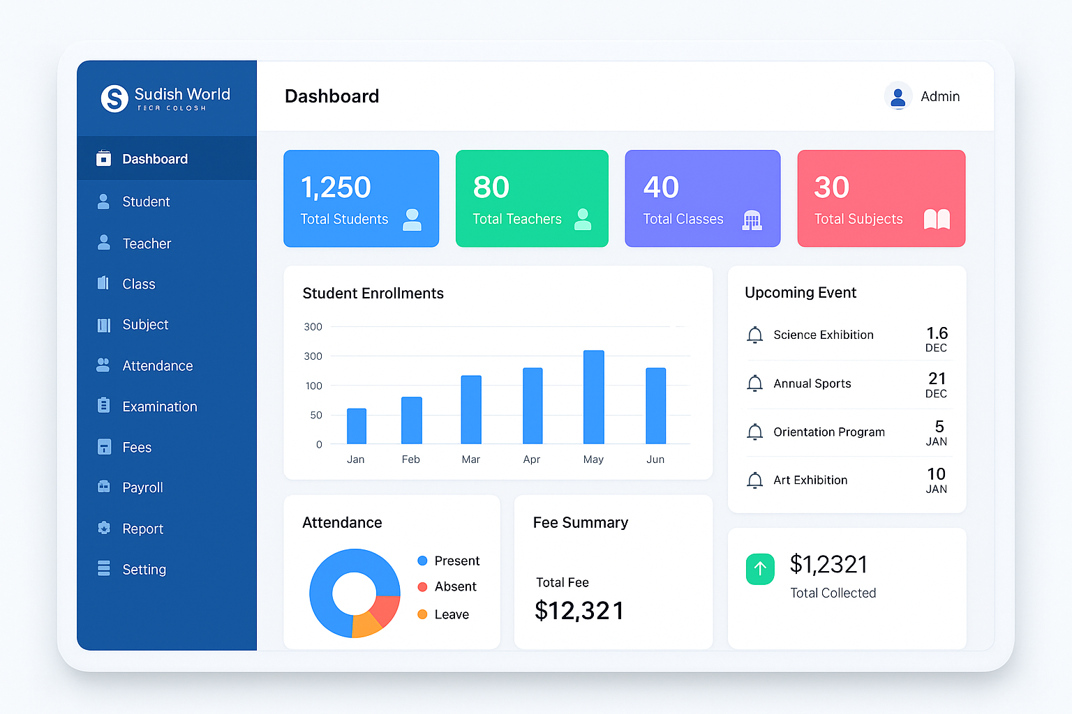 Cloud Based School Management Software - Sudish World