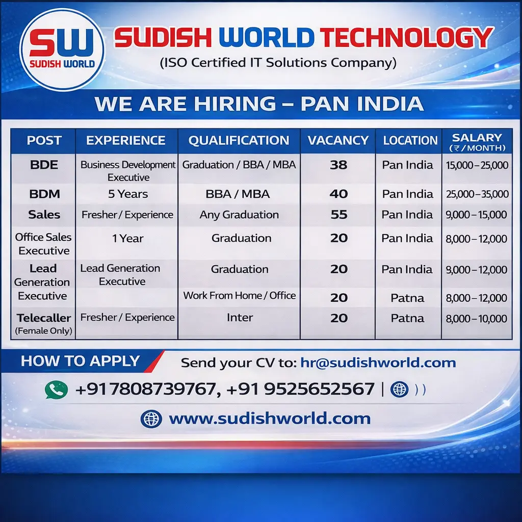 Business Development Manager (BDM)- Vacancy for Sudish World